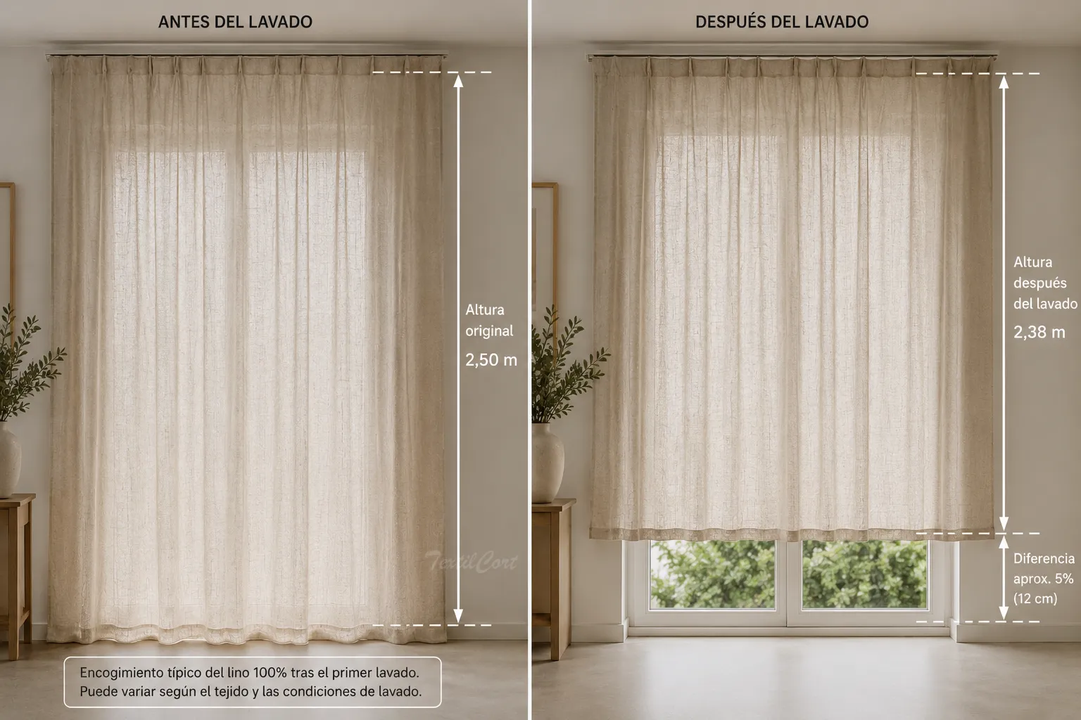 Comparativa visual del posible encogimiento de una cortina de lino 100%