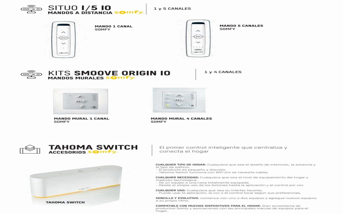 Mandos Hub Motor Somfy Estores Enrollables Textilcort