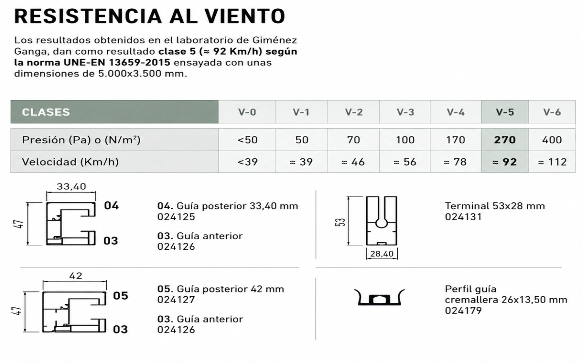 Esquema técnico del estor enrollable exterior Wind Screen con medidas detalladas