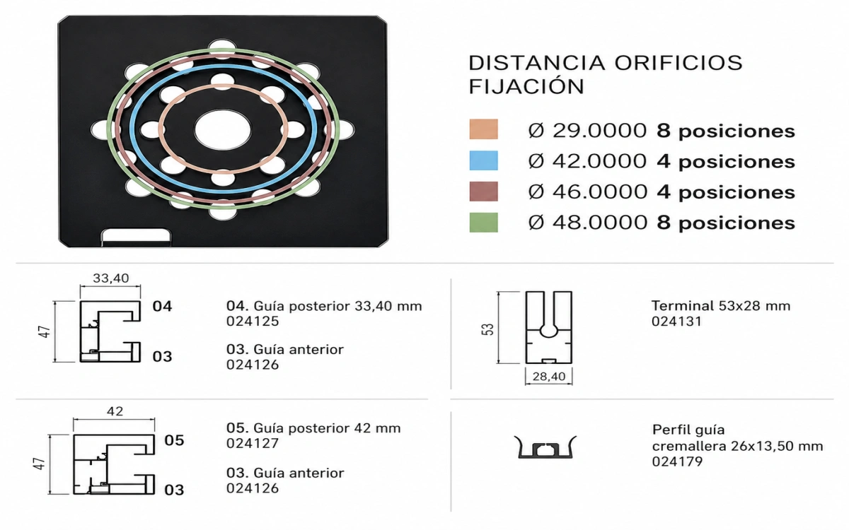 Posiciones de instalación del estor enrollable exterior Wind Screen