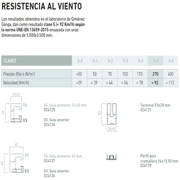 Esquema técnico del estor enrollable exterior Wind Screen con medidas detalladas