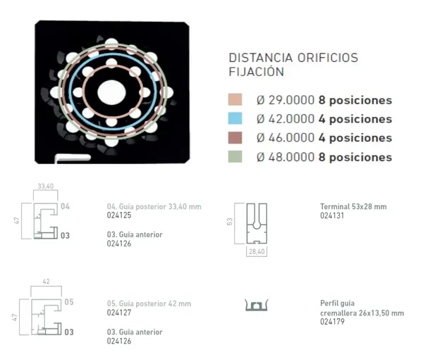 Despiece técnico del sistema de accionamiento del estor Wind Screen exterior