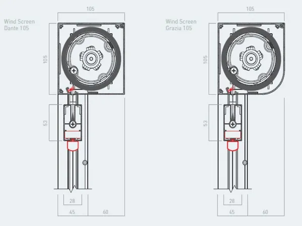 Medidas del cajetín del estor exterior Wind Screen