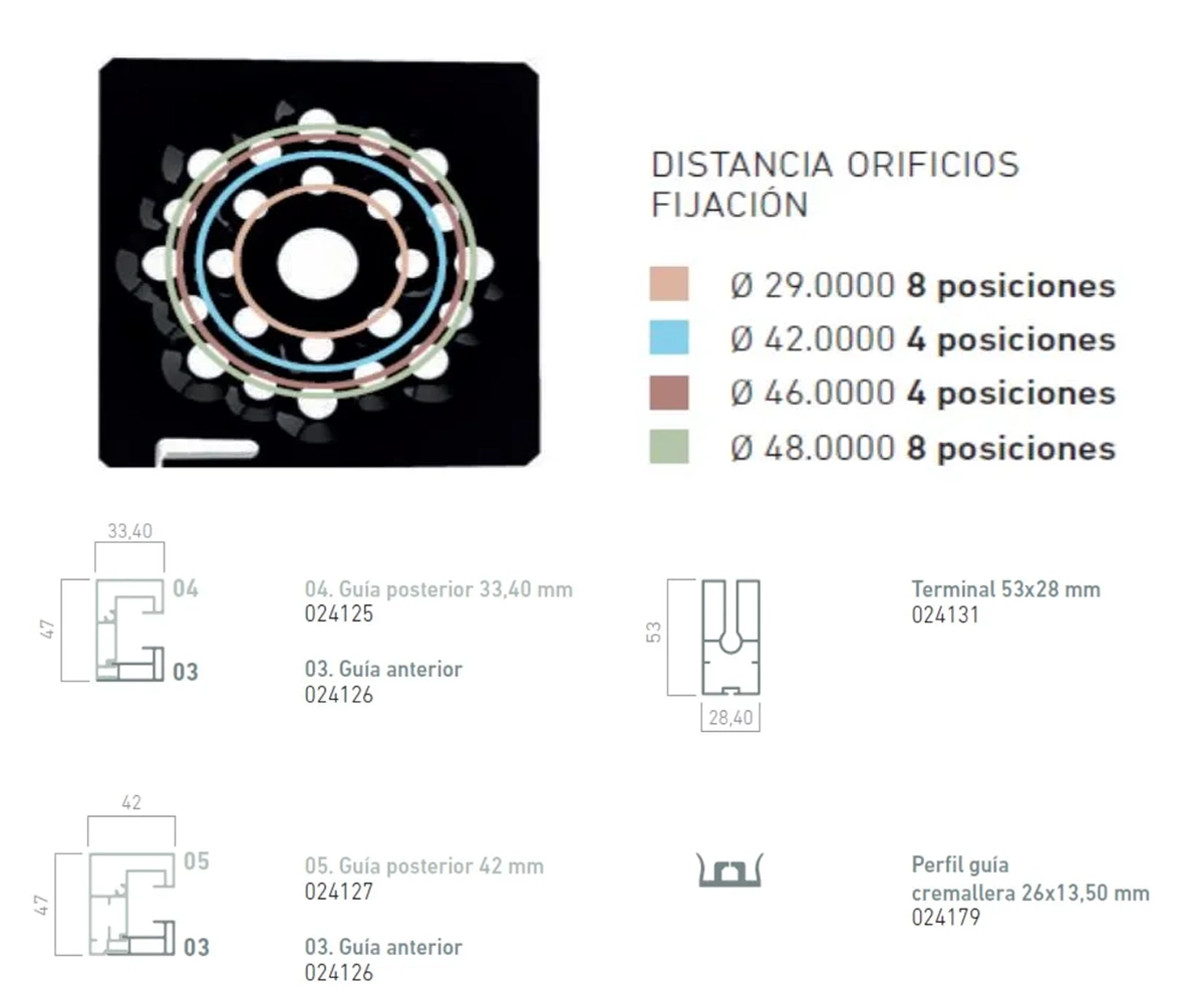 Despiece técnico del sistema de accionamiento del estor Wind Screen exterior