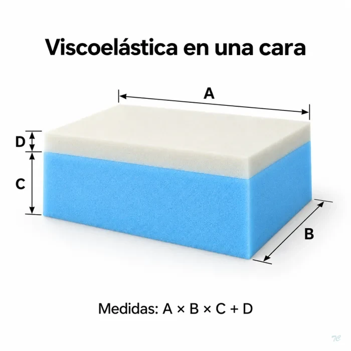 Espuma con capa de viscoelástica en una cara
