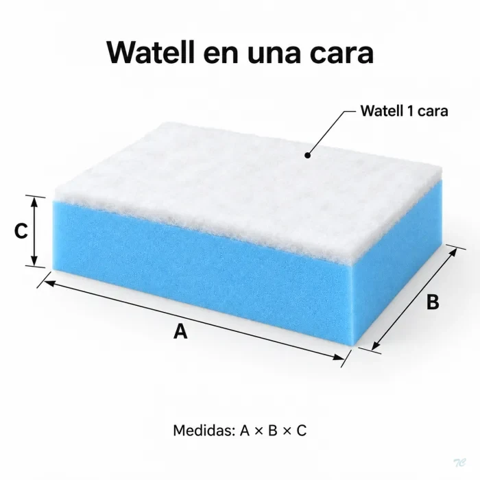 Espuma con watell en una cara