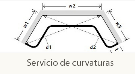 trim1-sistema-cortinas-textilcort