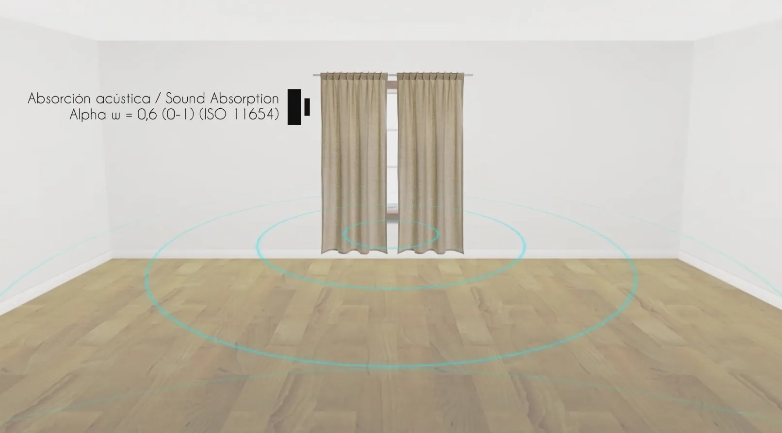 tela acústica Orfeo, Absorción acústica