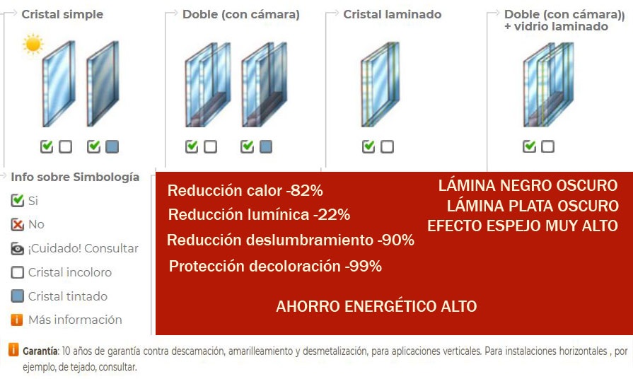 Estores enrollables Decó 