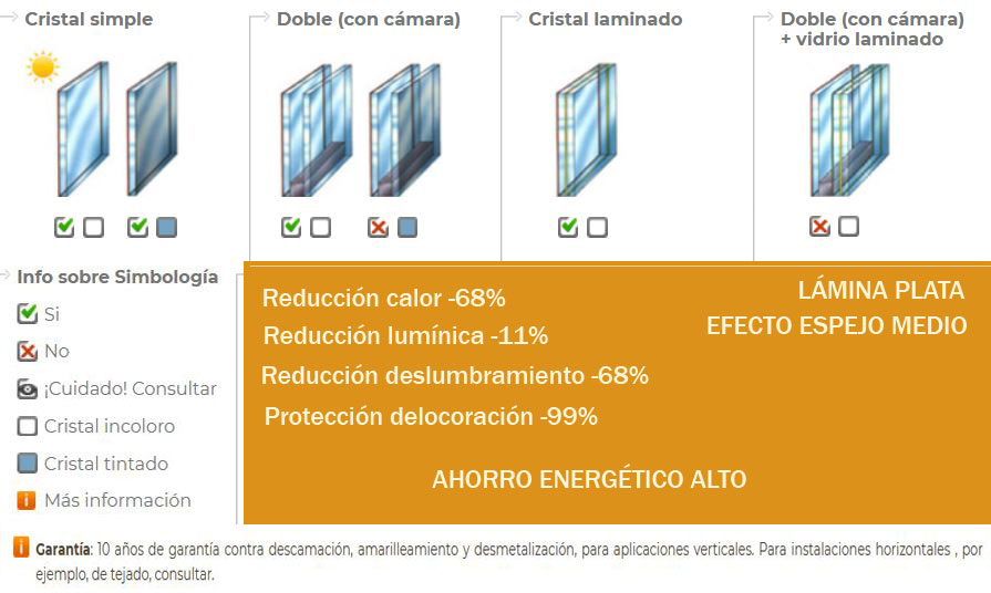 Lamina Protector Solar Plata Espejo, Vinilo Glass